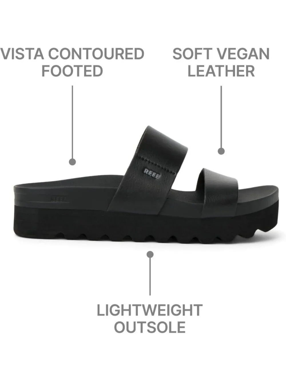 Women's All Black Arch Support Ultra Soft Cushion Footbed Platform Sandal Shoes